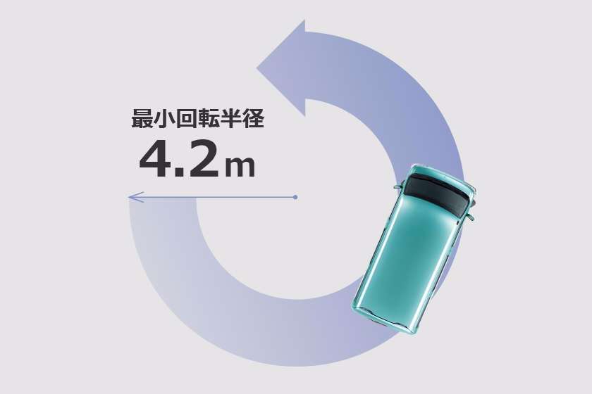 優れた小回り性能