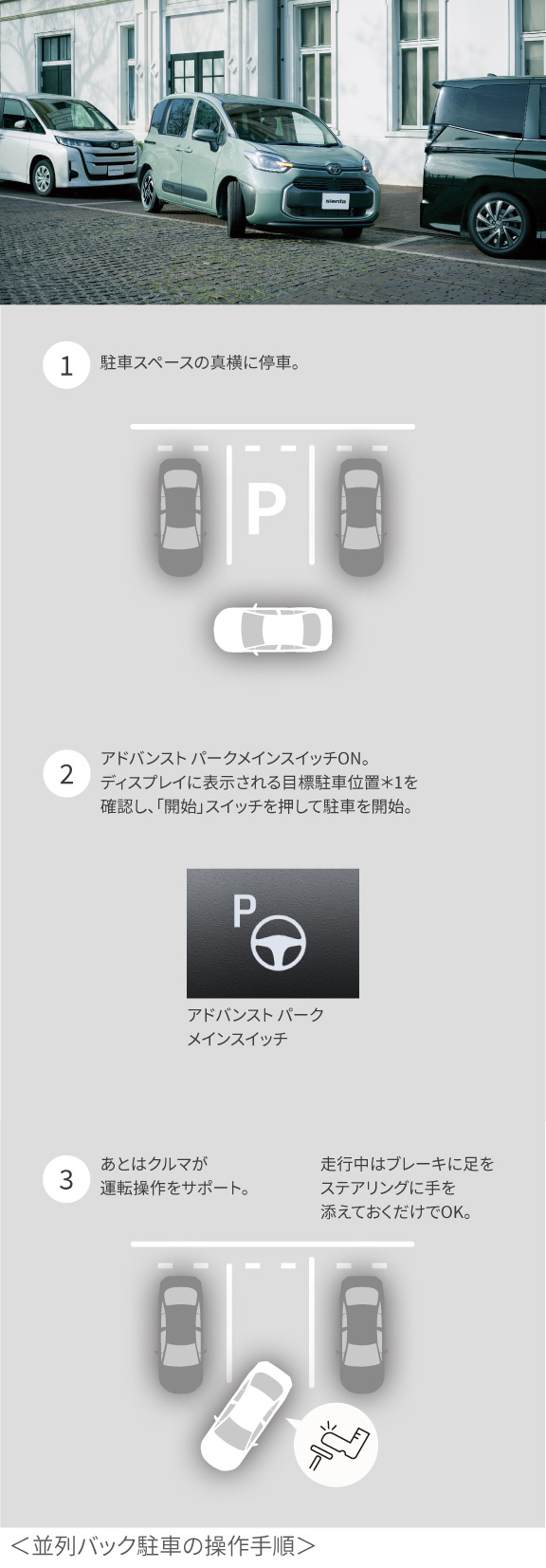 シエンタ | 安全性能 | トヨタカローラ栃木