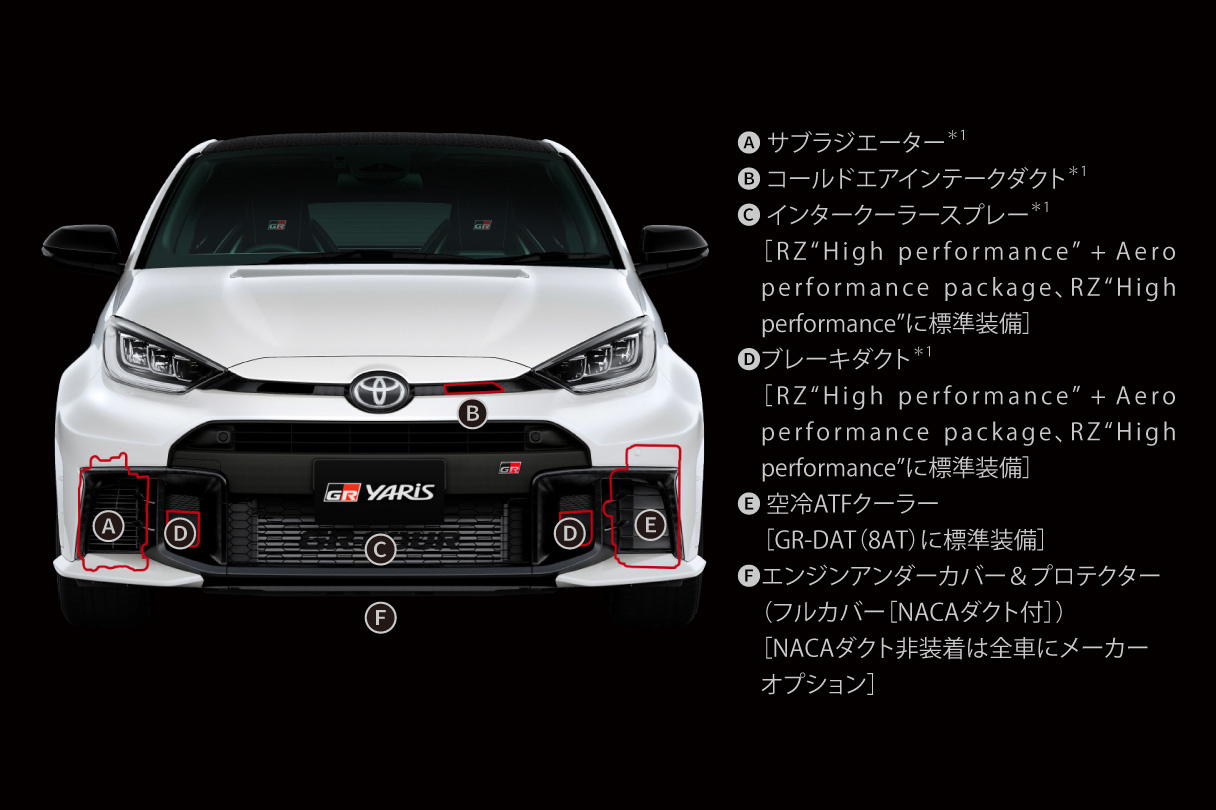 gryaris_performance_img13