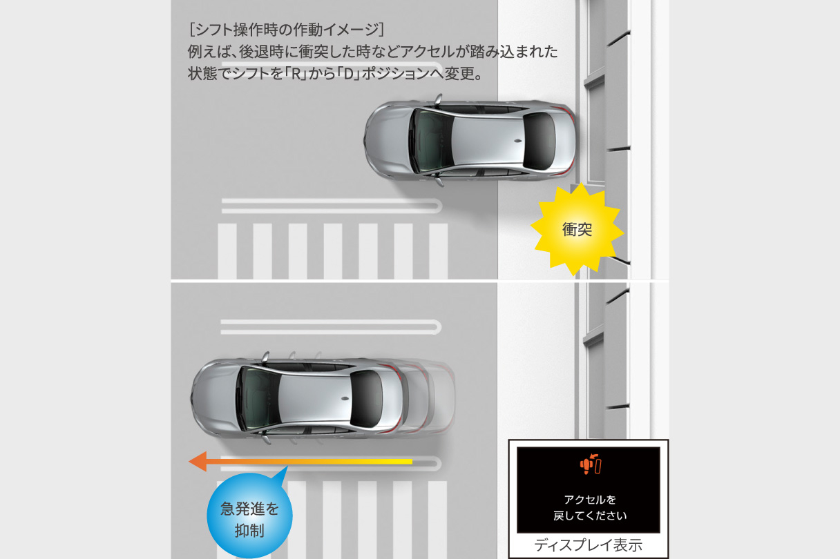 landcruiserfj_safety_img24