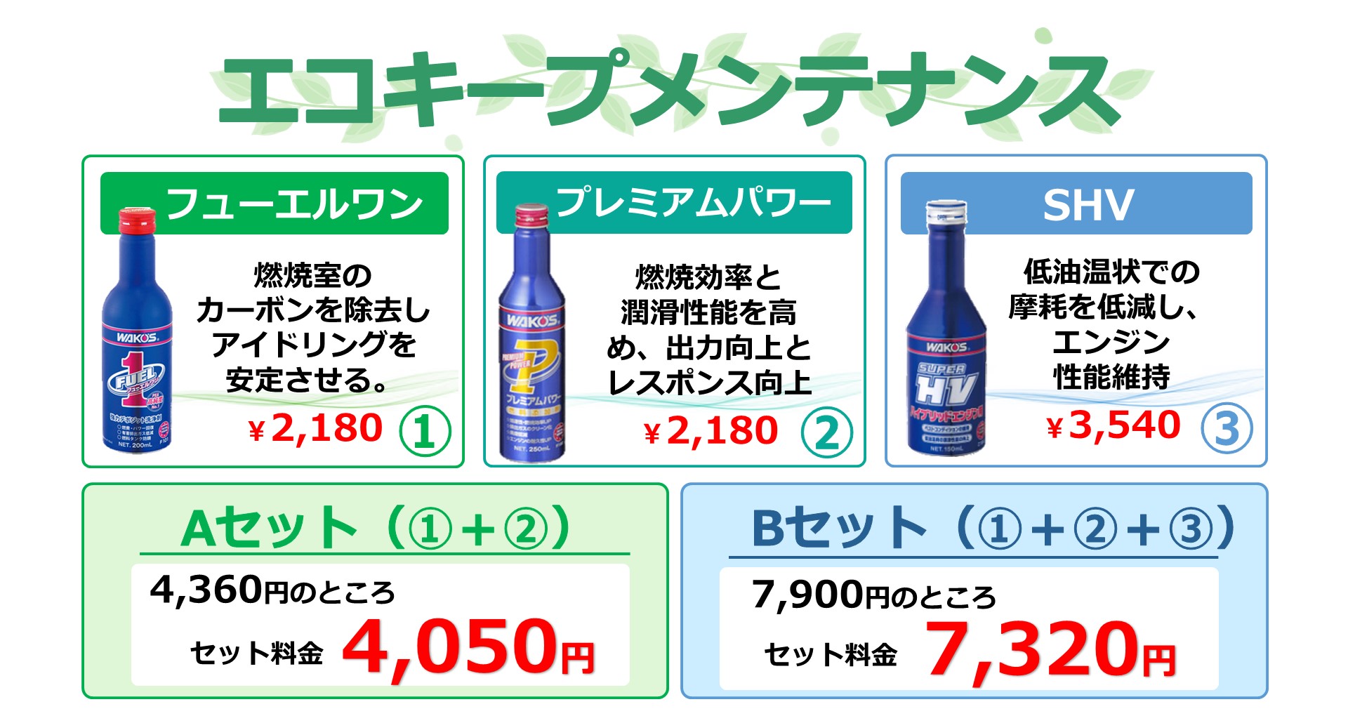 WAKOS FUEL 1 200mL 24本入り